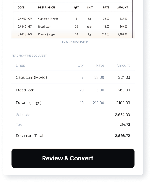 A supplier invoice reviewed and converted into stock, with the cost of every line attached