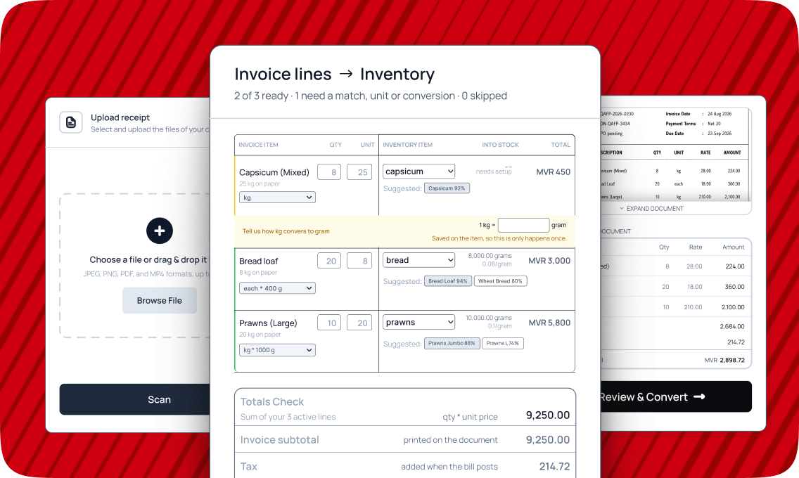 Food Costing & Inventory — the screen as it looks in Foodops
