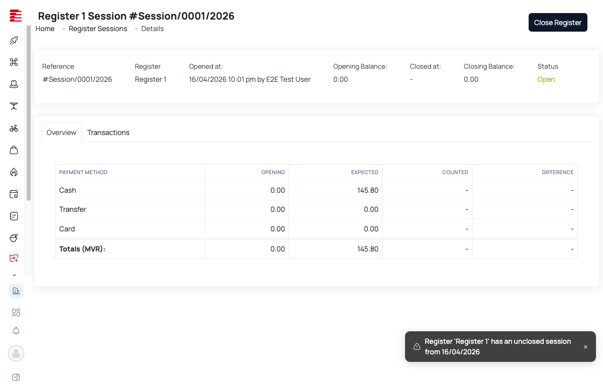 Session detail standalone page — Overview tab with payment method breakdown