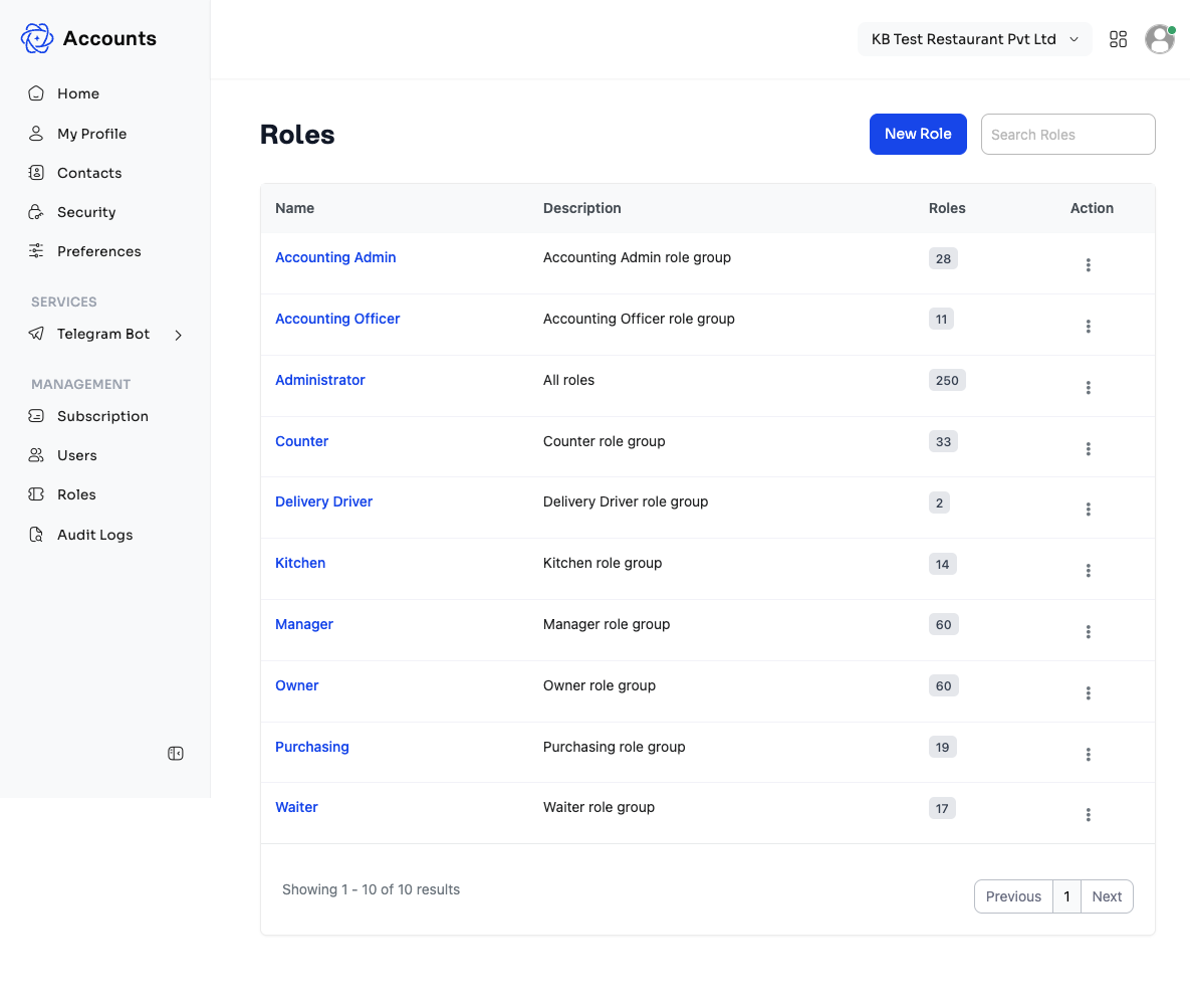 Roles list showing built-in role groups with permission counts — Administrator (250), Owner (121), Manager (108), Counter (33), Accounting Admin (28), Purchasing (19), Waiter (17), Kitchen (14), Accounting Officer (11), Delivery Driver (2)
